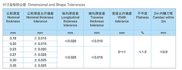 摆放顺序 5.jpg