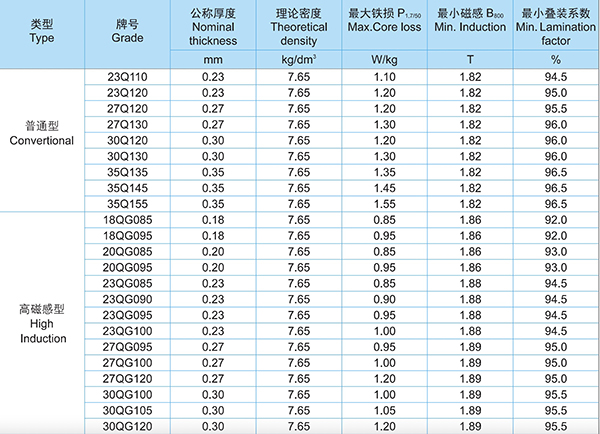 摆放顺序6.jpg