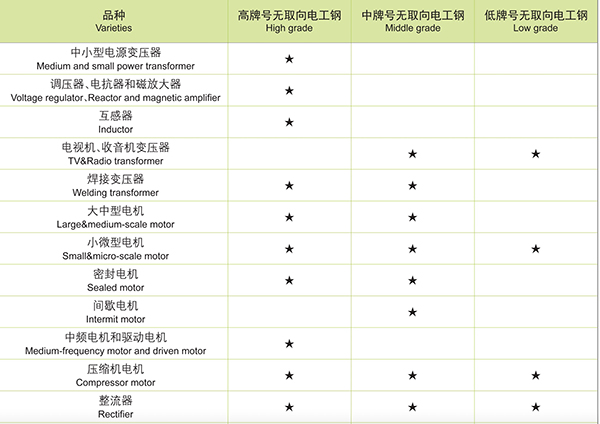 摆放顺序4.jpg