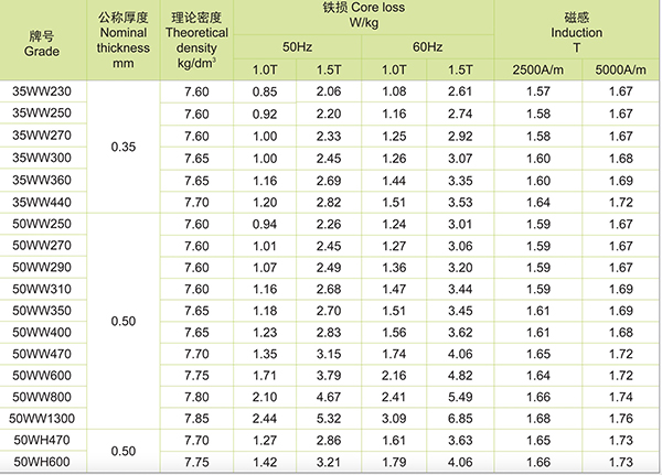 摆放顺序6.jpg