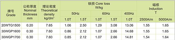 摆放顺序7.jpg